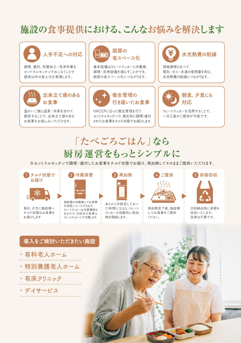 たべごろごはん パンフレット 施設の食事提供のお悩みを解決・ご提供の流れ・導入をご検討いただきたい施設